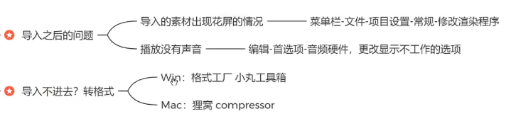 初认pr 初认pr