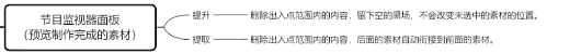 PR面板详解 PR面板详解